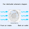 QiuzAim Computer case Cooling Fan Pack 3/4/5/6 RGB Fan Set 120mm Silent 4pin D-type Interface Creating Cool Lighting