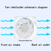 QiuzAim 6Pin RGB PC Fan 3/4/5/6-Pack Available 120mm Fan Motherboard Lighting Sync Ultra Quiet Case Cooling Fan for Desktop PC
