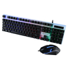 OEM/ODM Stable DPI Gaming Mouse and Tactile Backlit Keyboard Set Enhance Your Workflow with Personalization Feel for Gamers